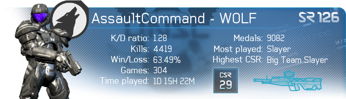 Halo 4 Gamercards - AssaultCommand