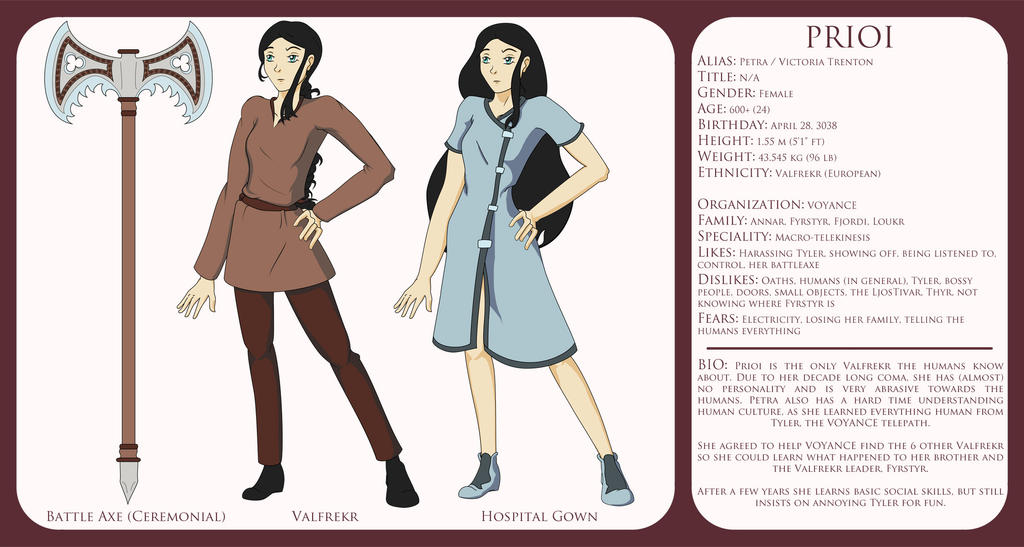 Petra Character Sheet by JamieMDavies on DeviantArt