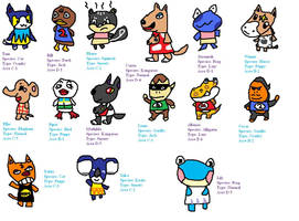 My Animal Crossing Villagers