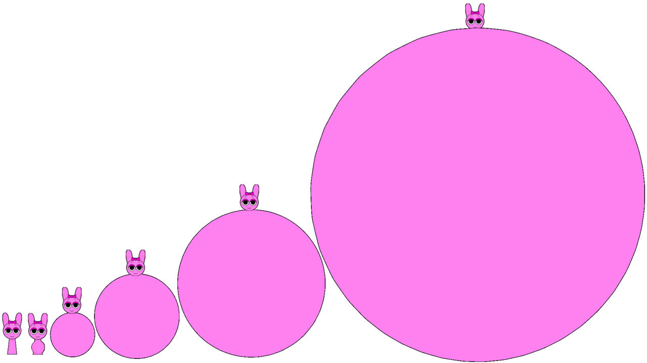 Inflation Pinki Sequence by skyb2012 on DeviantArt