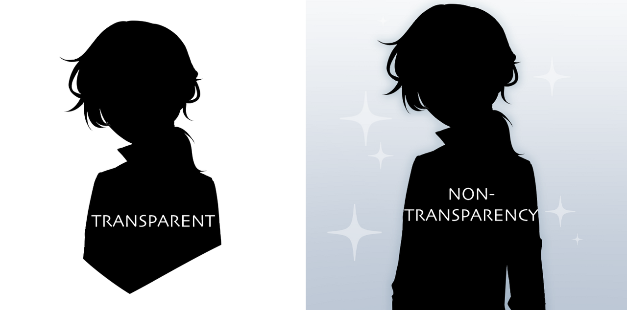 SinnamonCat User Profile | DeviantArt