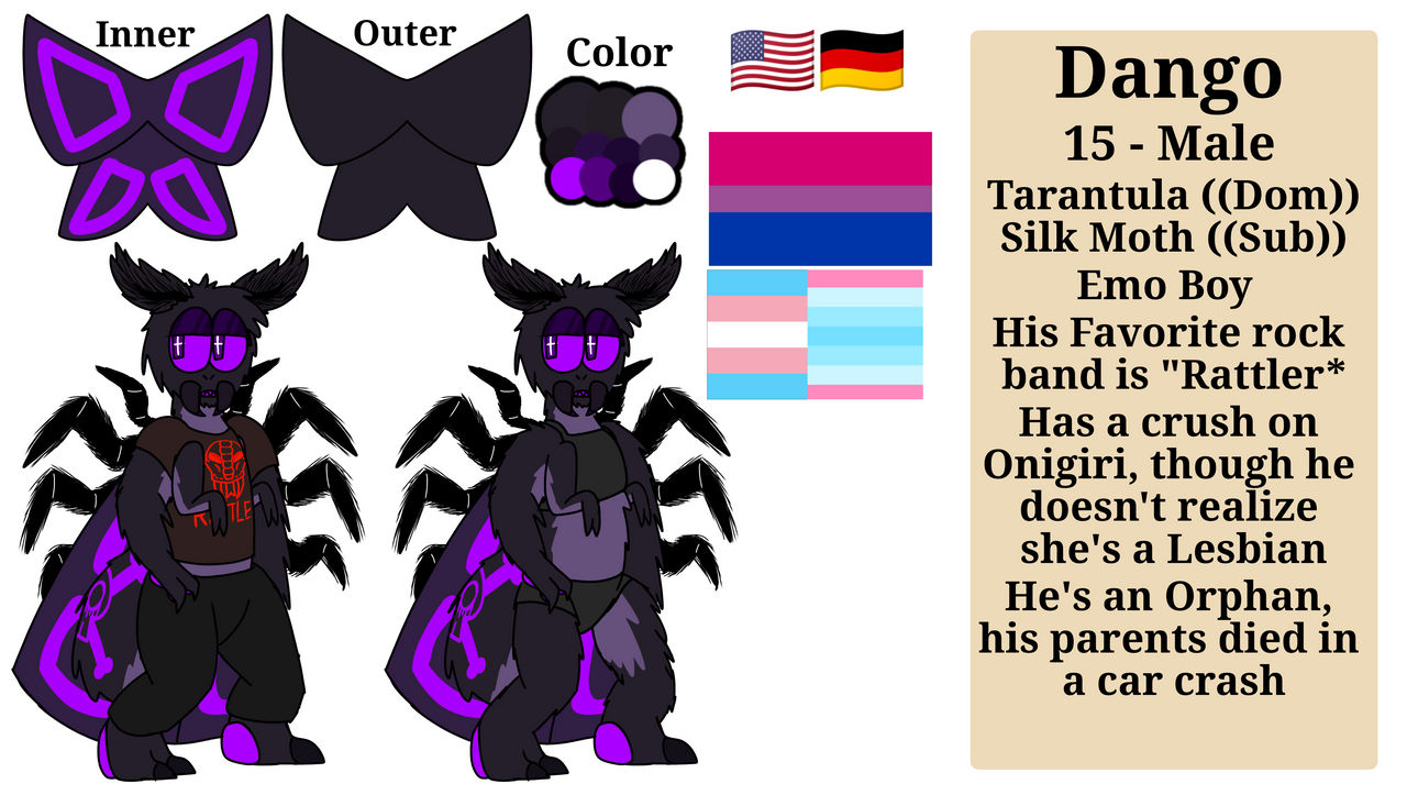 Dango ((Character Ref Sheet)) by shugergliderrainwing on DeviantArt