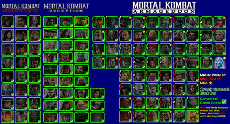Moves List - Mortal Kombat: Armageddon Forum - Neoseeker Forums