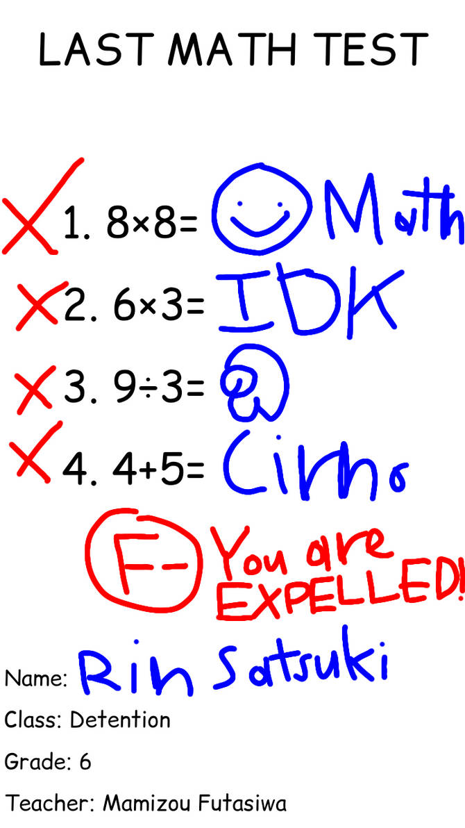 Literally Rin Satsuki's final math test by ManuelMoreno98 on DeviantArt