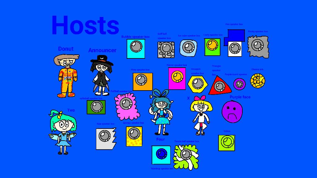 Deviantart Host Target File Bfdi hosts by ManuelMoreno98 on DeviantArt