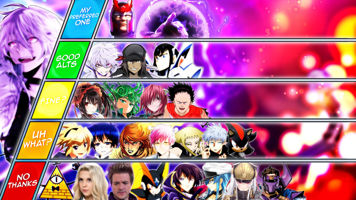 accelerator_tier_list_by_wtfbooomsh_df8fc0y-pre.jpg