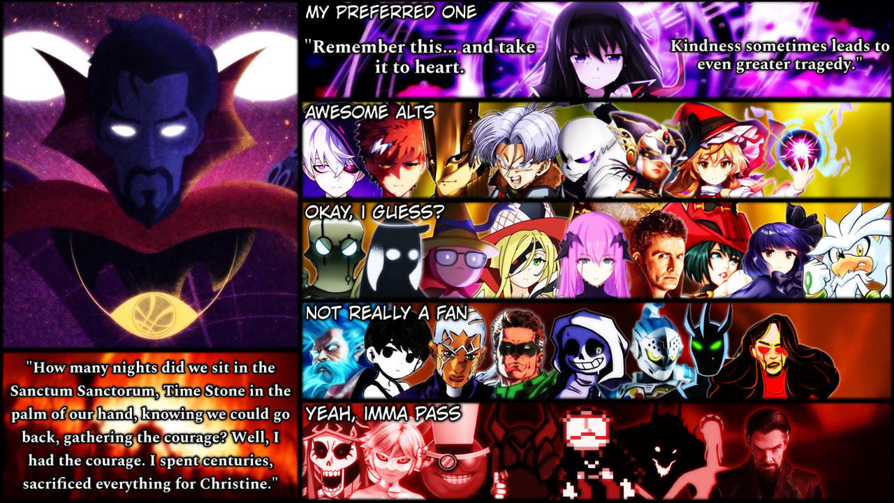 Strange Supreme Tier List V2 by WTFBOOOMSH on DeviantArt