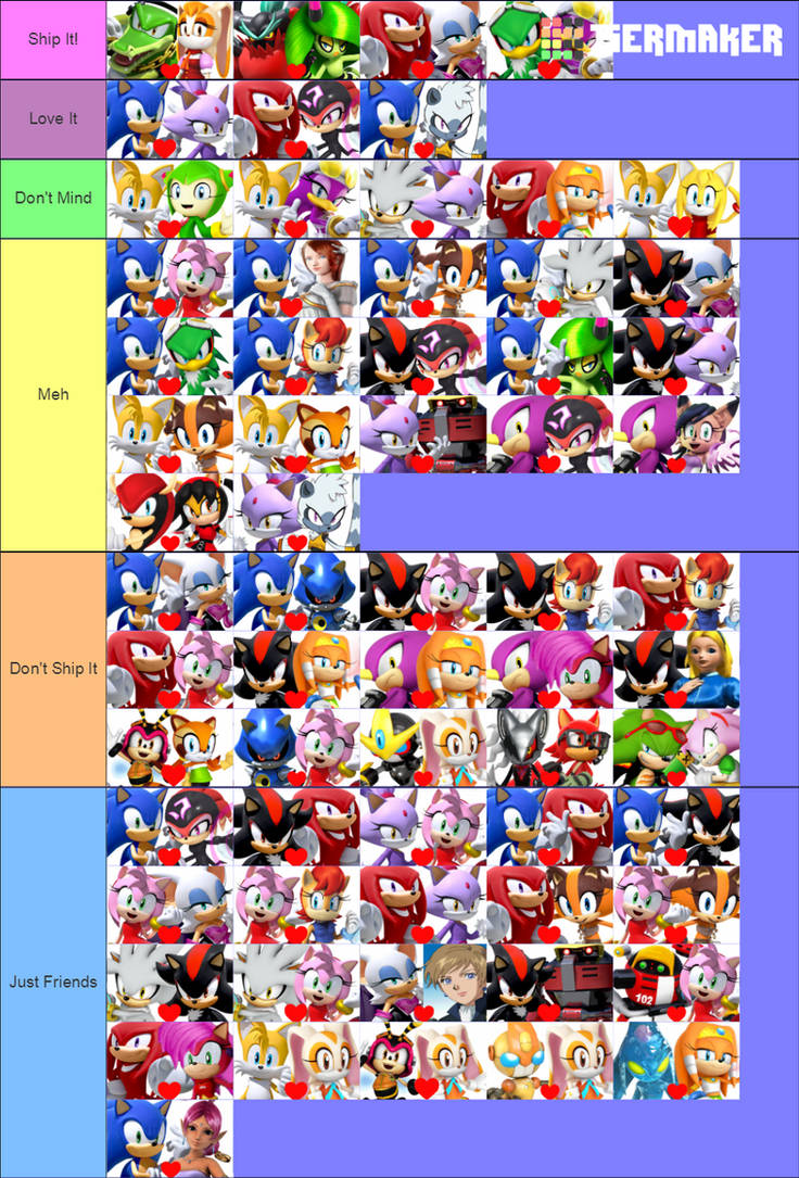 My Sonic Shipping Tier List by VectorVsBowser72 on DeviantArt