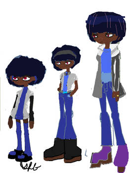TFA Shannis growth Chart