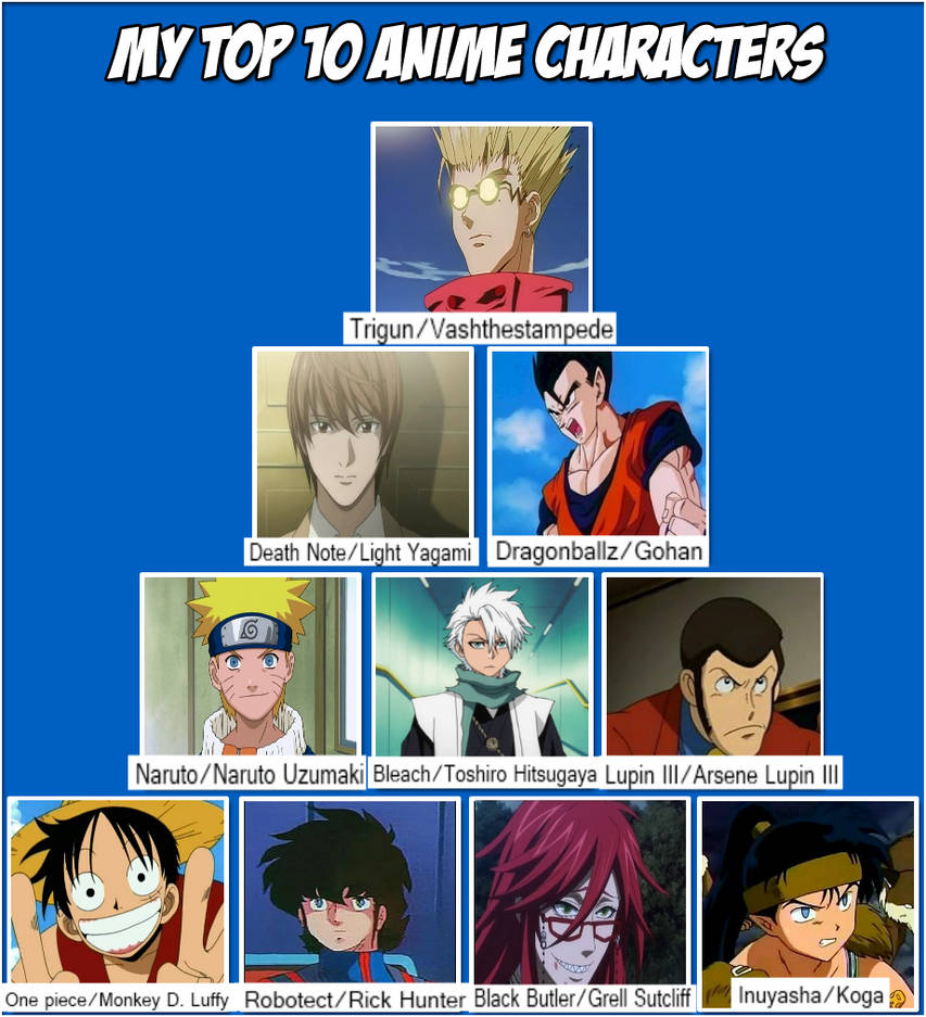 Top 10 Anime Character Meme~! by DarkKnightGuard on DeviantArt