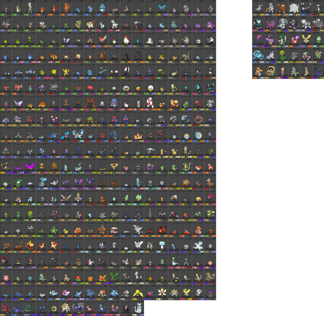 Pokemon Aether Reborn Full Aetheria Pokedex by SuperiorCrown24 on ...