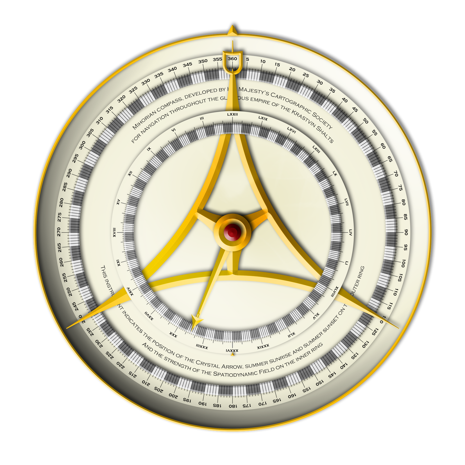 Krastvin's Spatiodynamic Compass by Caenwyr