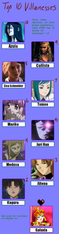 Top 10 Villainesses by Mr Sapphire