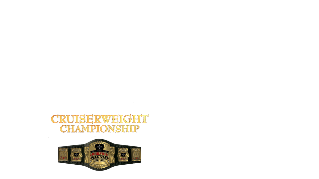 2019 Cwc Graphics Scrore Board WCW CWC Graphic v2 (2008-2011) by nblagovdc on DeviantArt