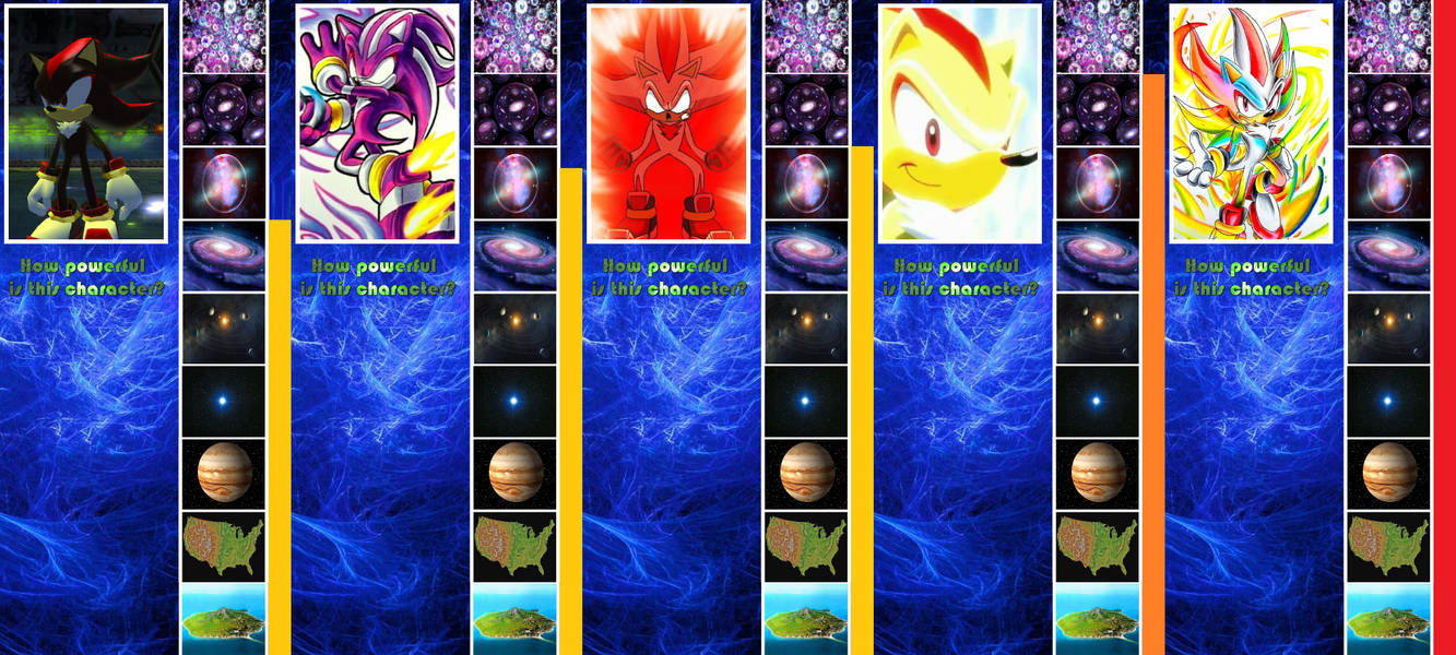 Shadow Slave Power Level Graph Heroverse Shadow Power Level by symbiote12345 on DeviantArt