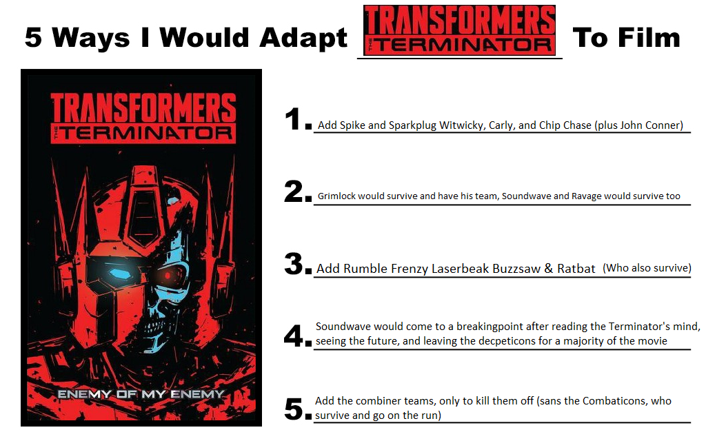 Transformers Termination by symbiote12345 on DeviantArt