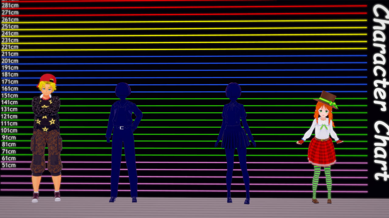 Deviantart Character Chart Height Chart - Other characters by SAmaster on DeviantArt