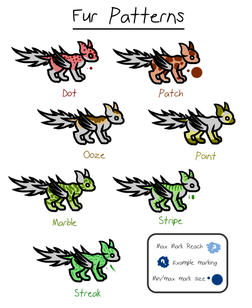 Back Fur Patterns Guide - Fur Patterns by AnnattoStripes on DeviantArt