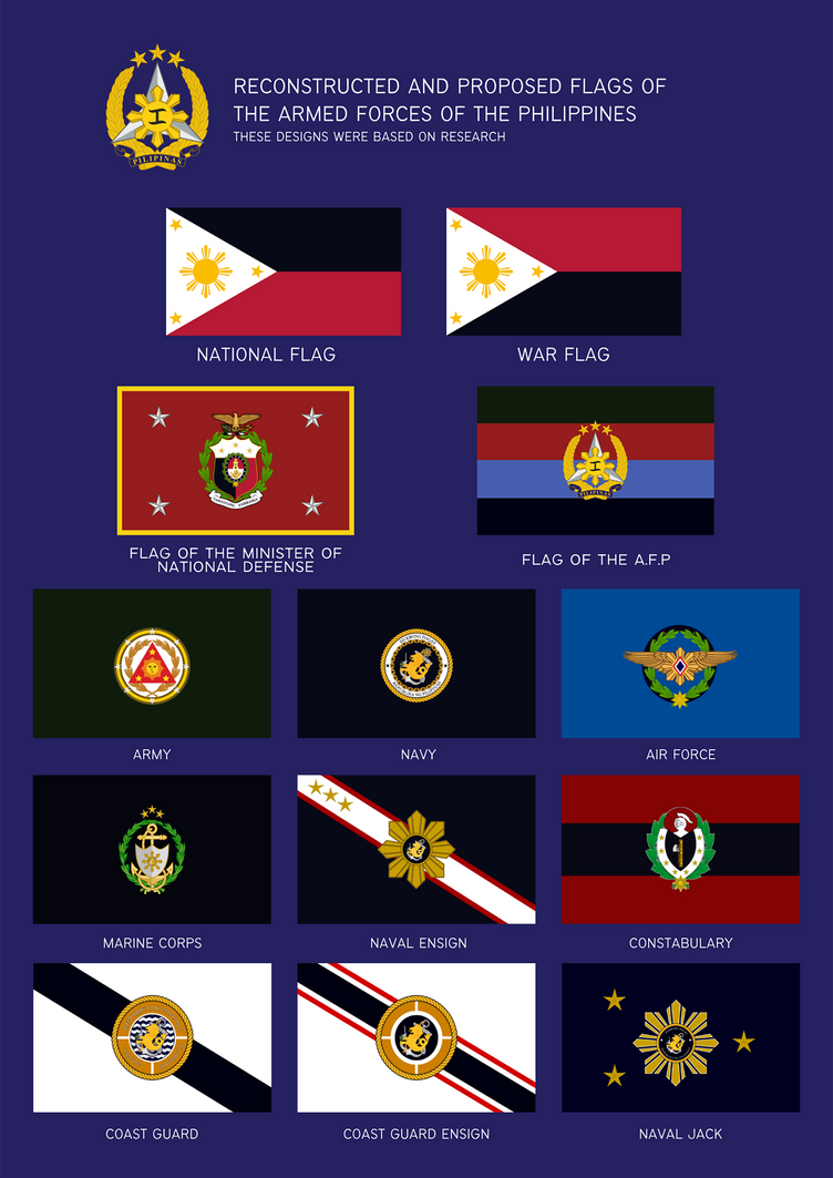 AFP Reconstructed / Proposed Military Flags (PH) by Metasaurs on DeviantArt