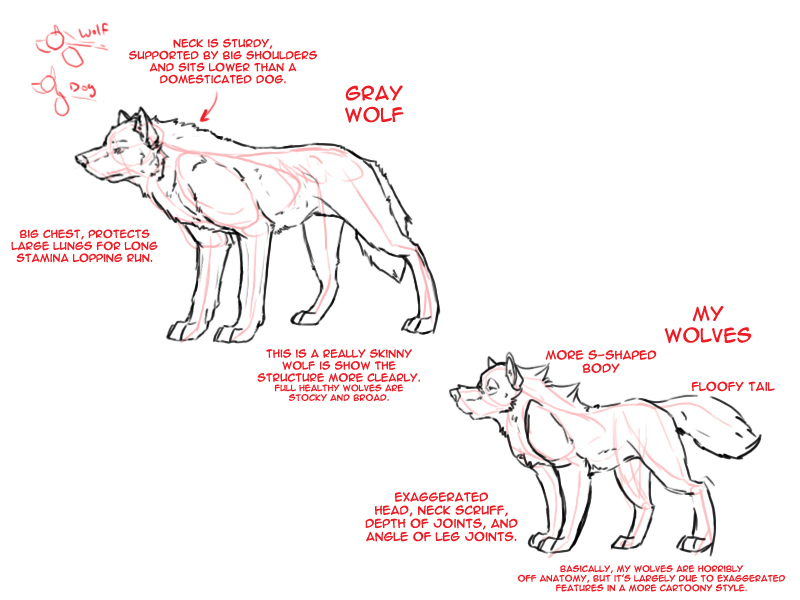 WOLVES.  I DRAW THEM 4 JOO