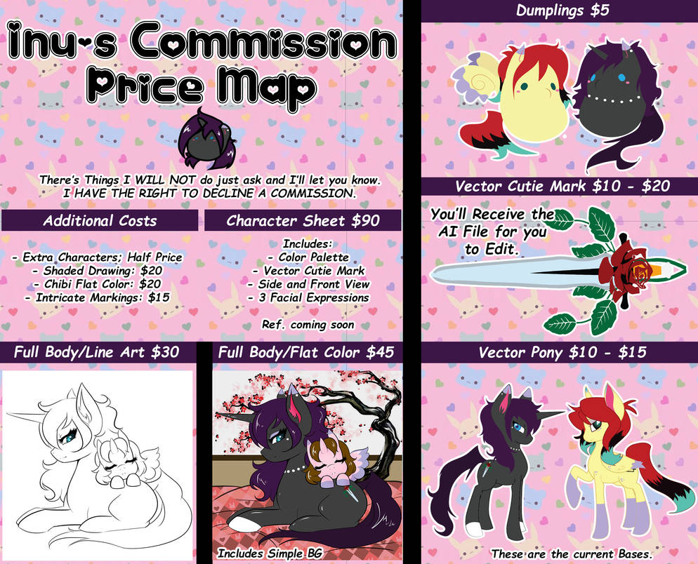 Inu's Commission Prize Map