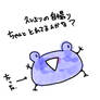 Illustrations when uploaded to Youtube