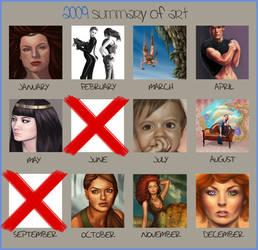 2009 Summary of Art