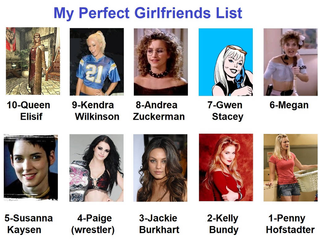 My Perfect Girlfriends List