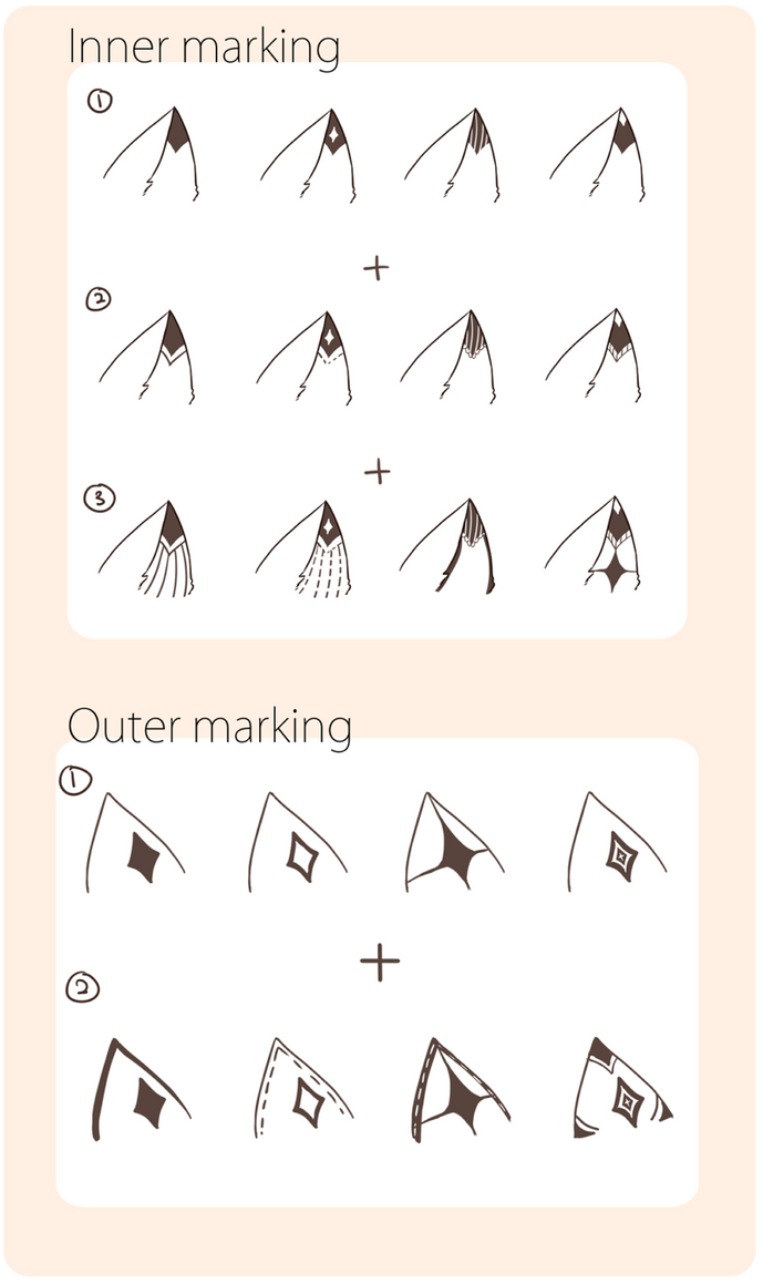 ear marking by Yumesi