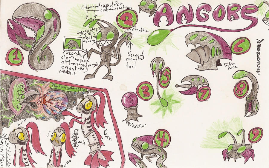 Angore Army by BLARGEN69 on DeviantArt