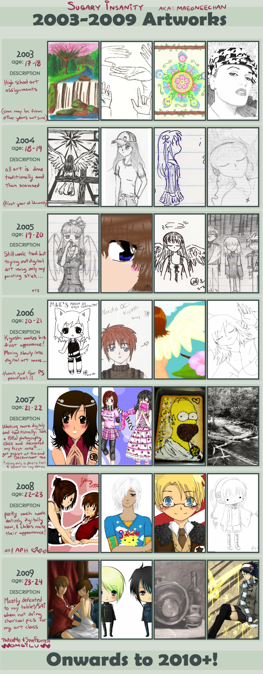 2003-2009 Art Meme