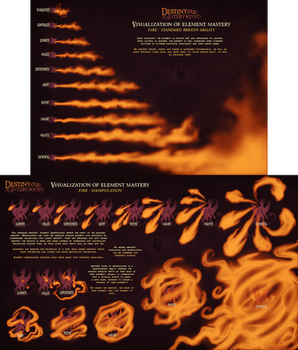 Destiny Intertwined | Element Mastery Chart