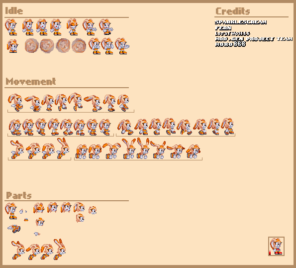 Modified Modgen Cream Sprite Sheet (update) by fgsbshsg on DeviantArt