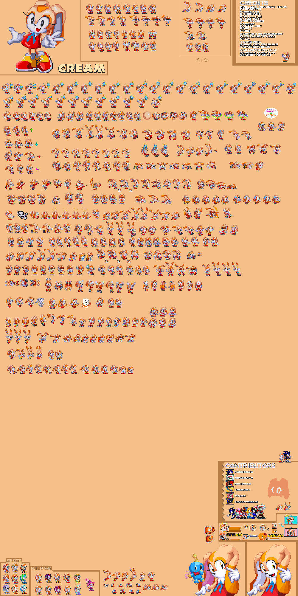 EXTRA Modgen Cream The Rabbit Sprite UPDATE by fgsbshsg on DeviantArt