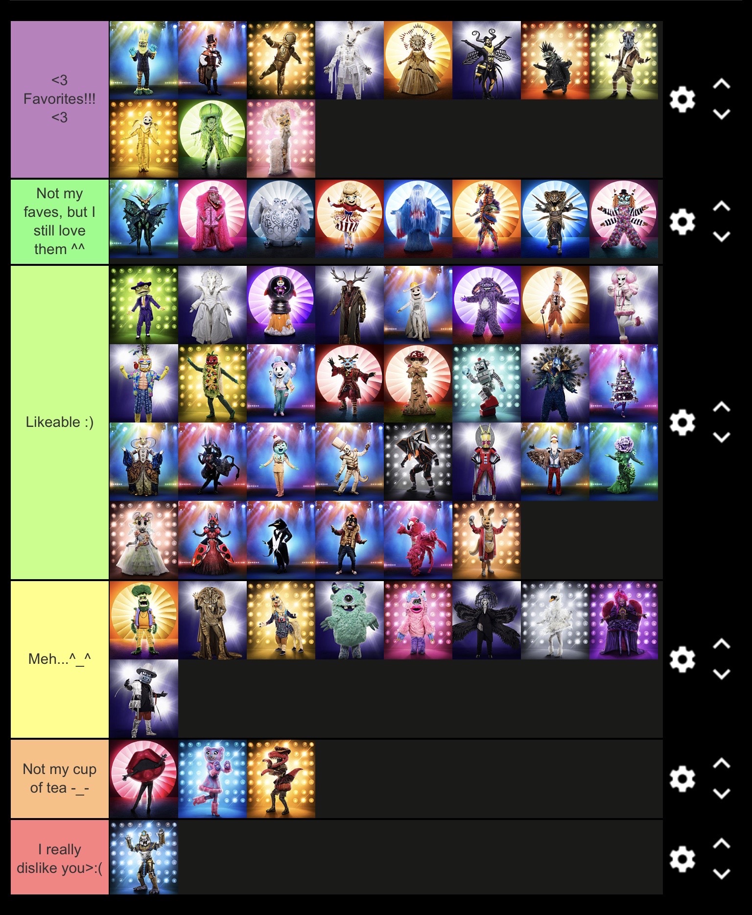 Should this tierlist be offical