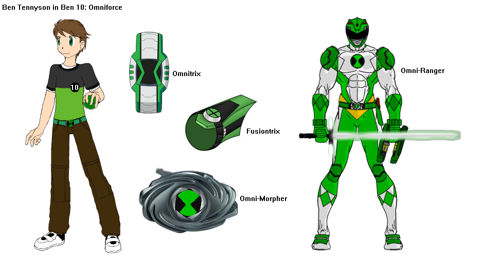 Power Rangers: Cyber Corps, Universo Ben 10 Fanfiction