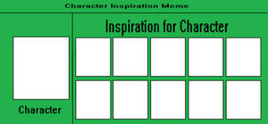 My Character Inspiration Meme