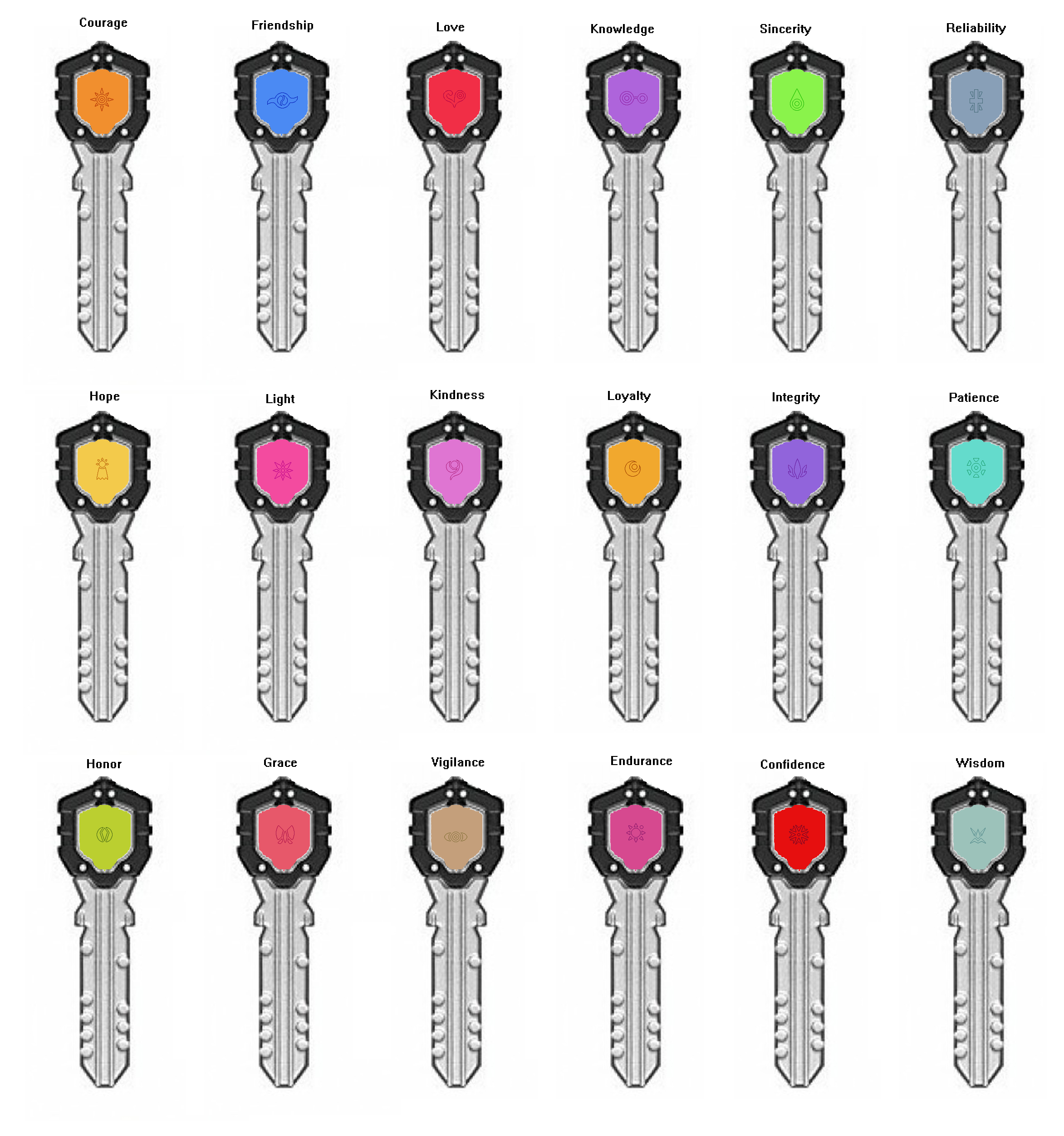 Deviantart Keys Attribute Keys by NeoduelGX on DeviantArt