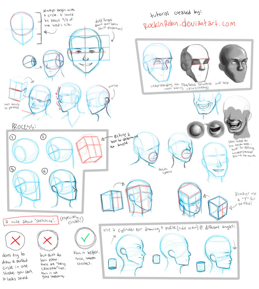tutorial: head angles + perspective by rockinrobin on DeviantArt
