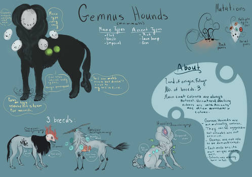 Gemnus Hound Species Ref