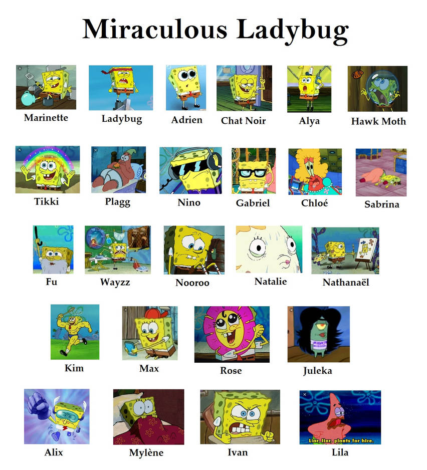 Spongebob Comparison Chart Miraculous Ladybug By Ro994 On Deviantart Spongebob Comparison Chart Miraculous Ladybug By Ro994