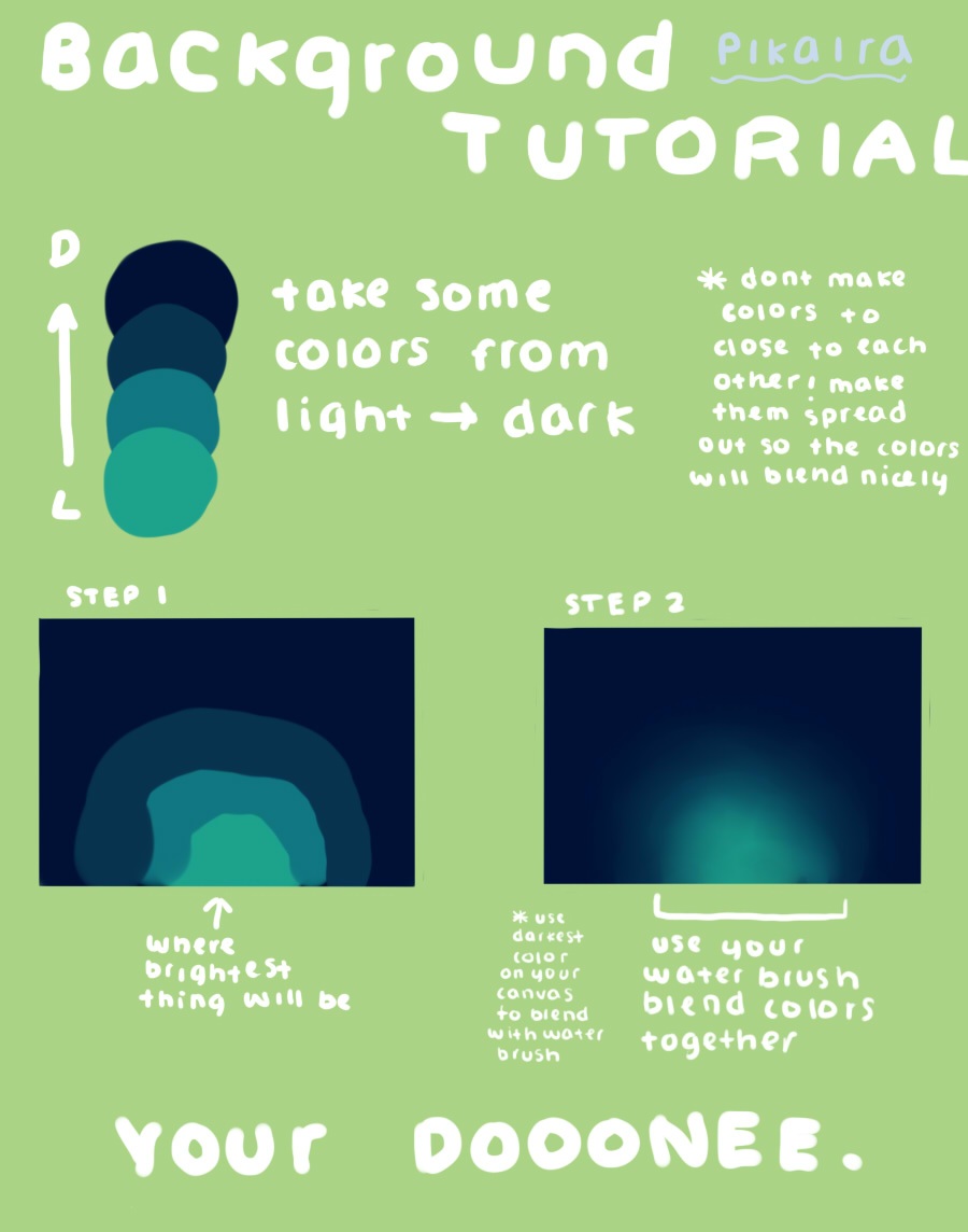Background Tutorial Steps Background Tutorial by pikaira on DeviantArt