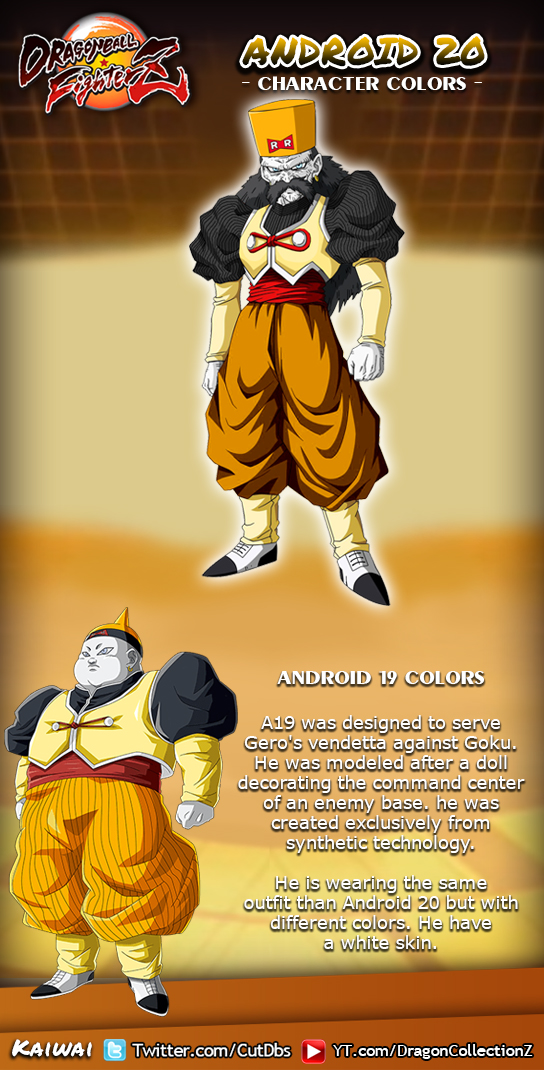 Dragon Ball Z - Android 20 by DBCProject on DeviantArt