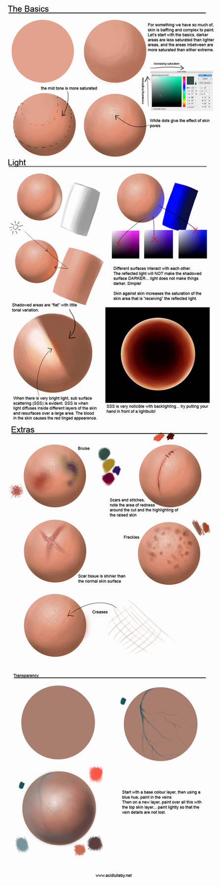 Skin Tutorial by acidlullaby