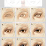 Eye tutorial - an update