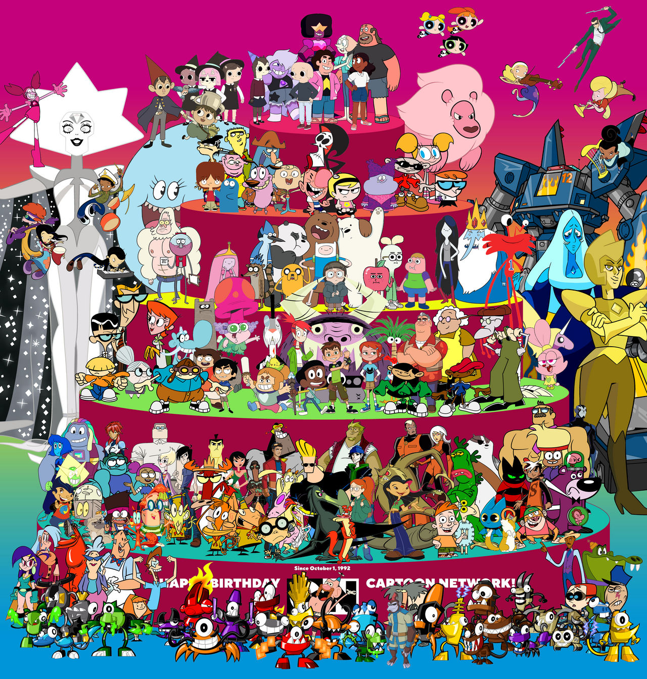 Cartoon Network 30th Anniversary Since 1992 by CNMikefan2 on DeviantArt Cartoon Network 30th Anniversary Since 1992 by CNMikefan2 on DeviantArt