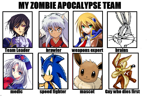 My Zombie Apocalypse Team