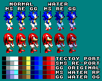 Sonic 3 Complete fixed sprites and some extras by Lady-Bluestreak