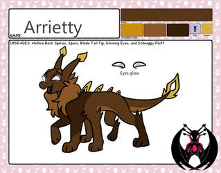 Arrietty App