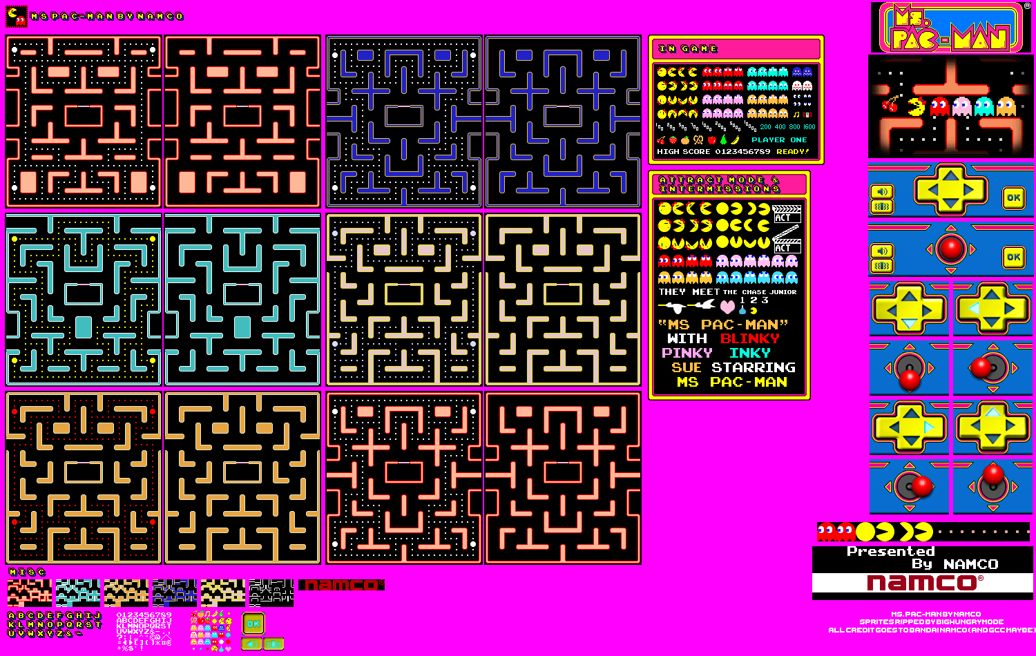 All Pac Man Sprites Ms. Pac-Man (Mobile) Sprites by BigHungryMode on DeviantArt